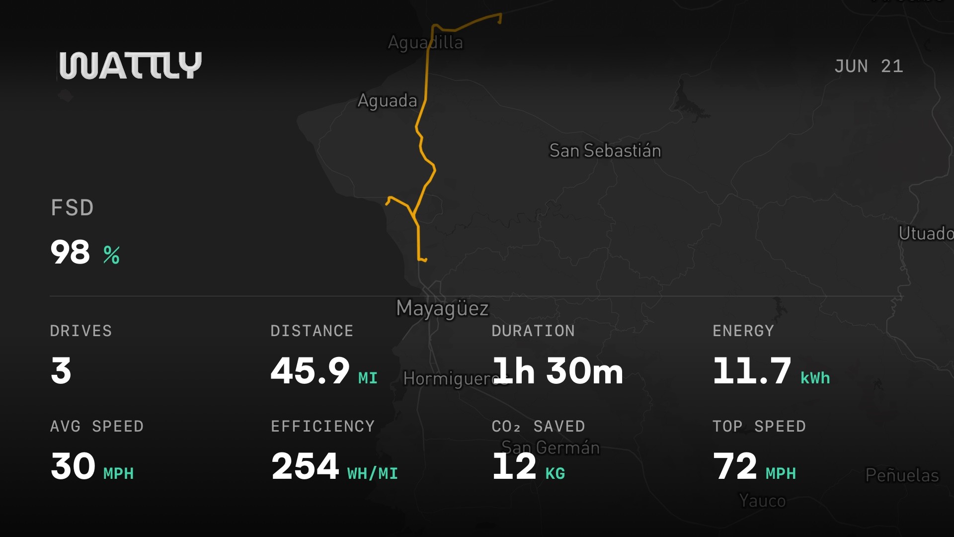 Mapa de la ruta del Día del Padre por la costa noroeste de Puerto Rico, registrada por Wattly